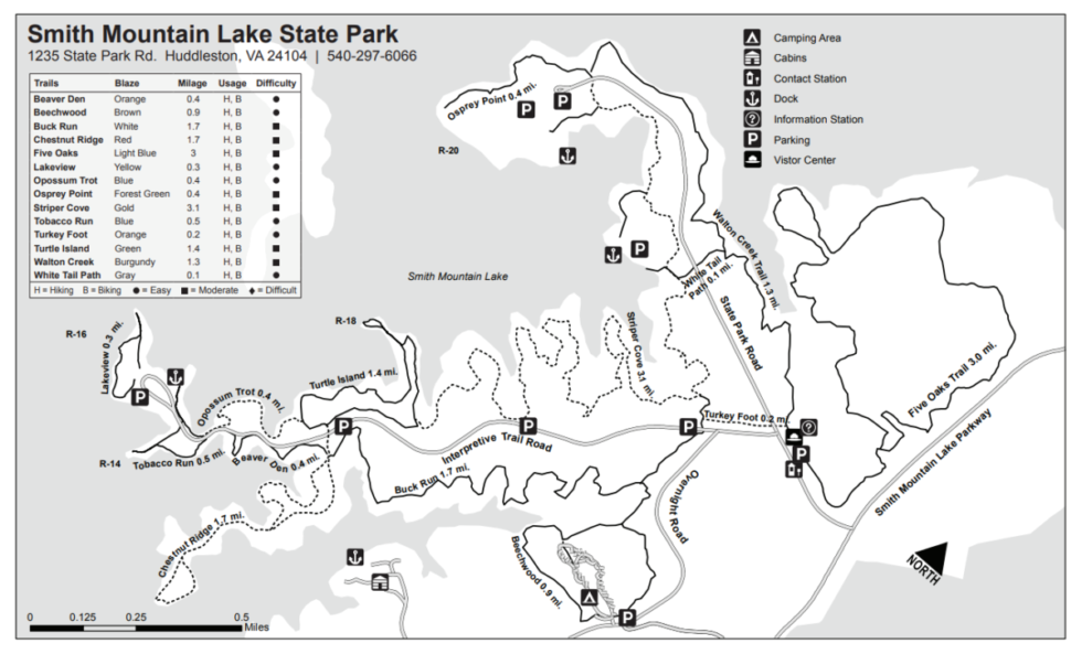 Smith Mountain Lake Hiking 5 Easy Trails with Beautiful Lake Views